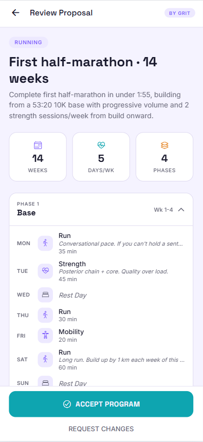 Full-screen program review showing weeks, days per week, phases, and the base-phase week template.